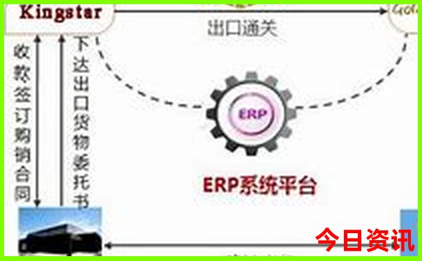 石门有哪些好玩的旅游景点